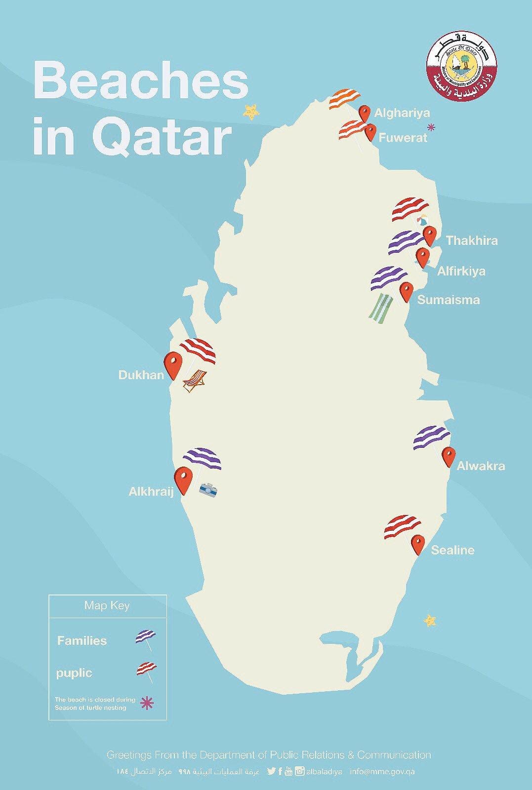 al ghariya praia qatar mapa
