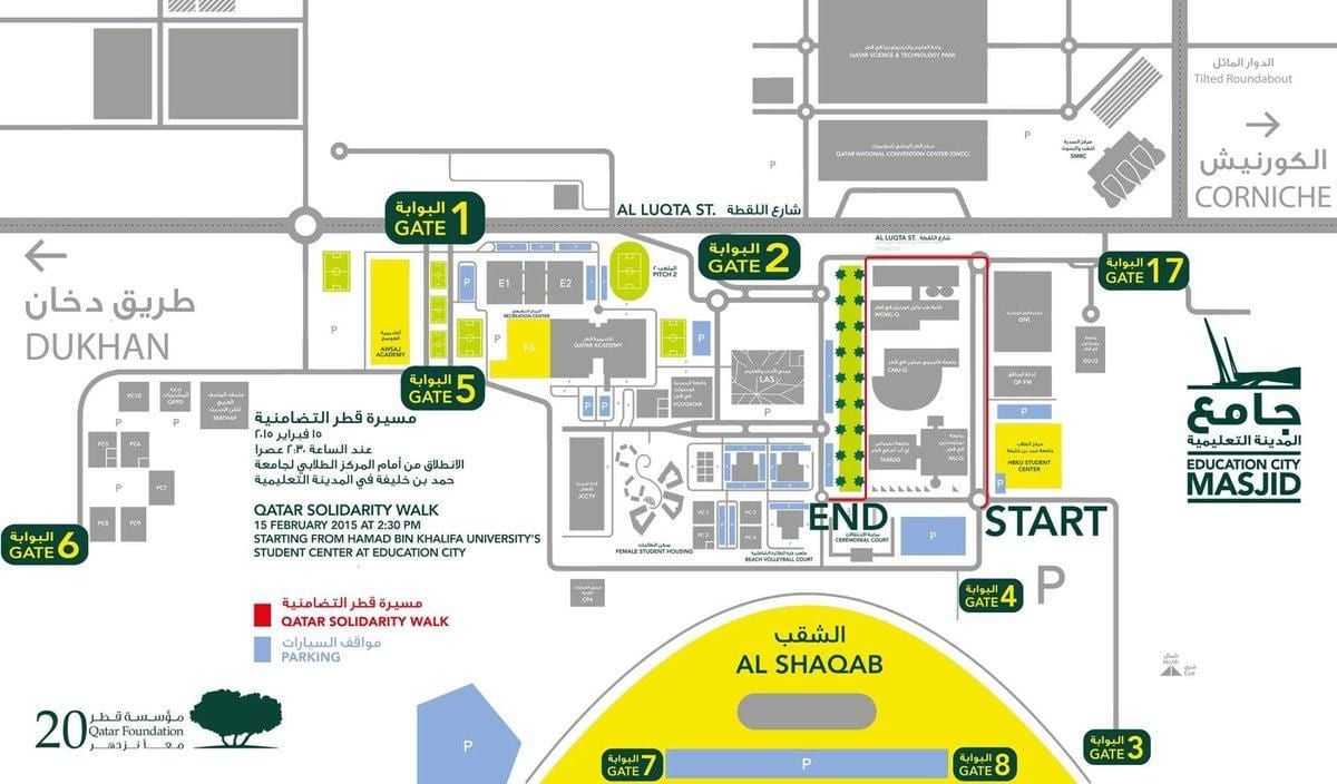 Mapa de qatar fundación